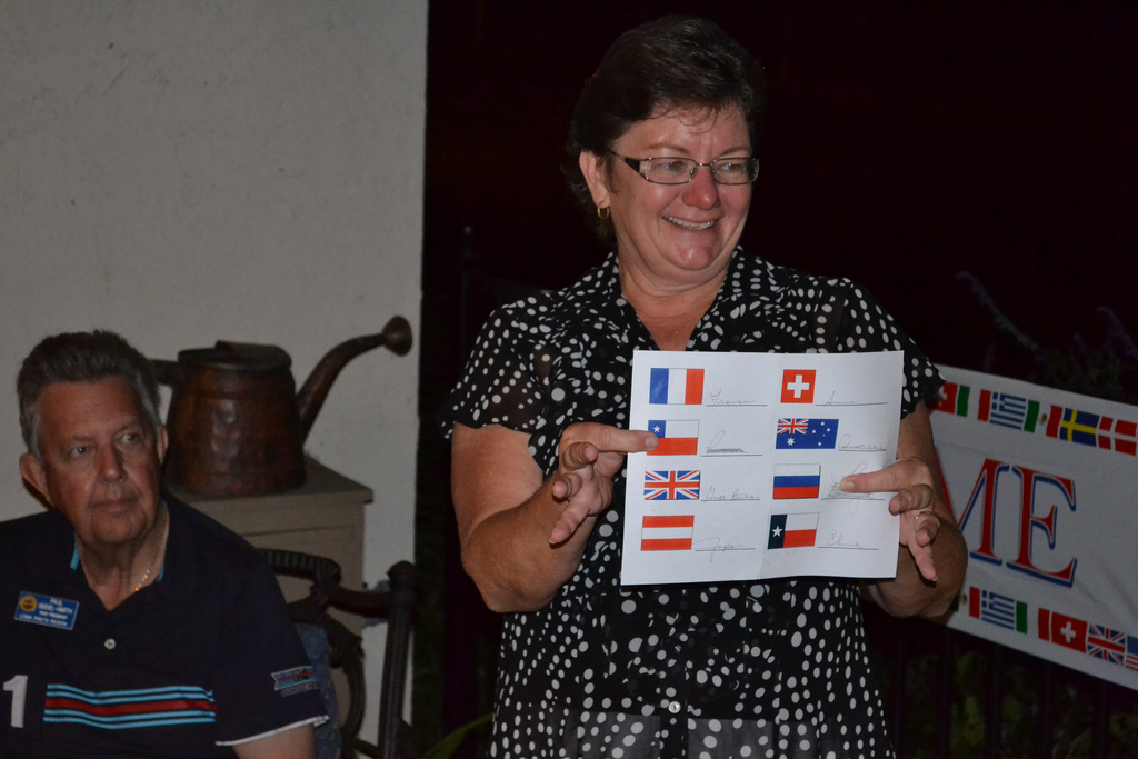 The Flags Quiz